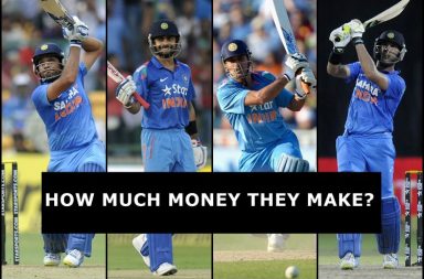 Salary, Income, Virat Kohli, MS Dhoni, Yuvraj Singh, Rohit Sharma